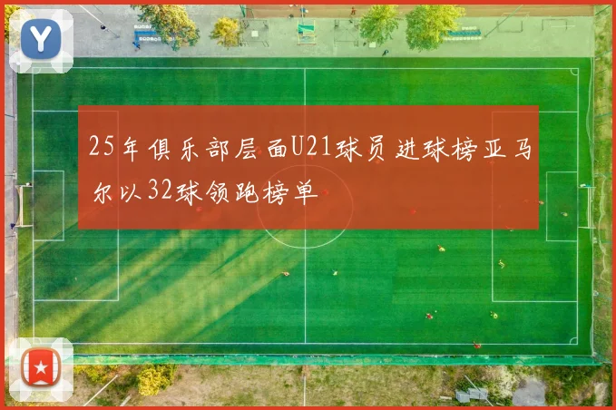 25年俱乐部层面U21球员进球榜亚马尔以32球领跑榜单